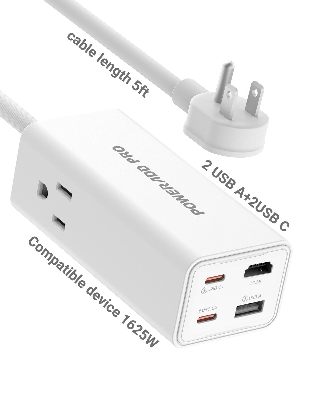 POWERΛDD PRO USB C Charger 65W