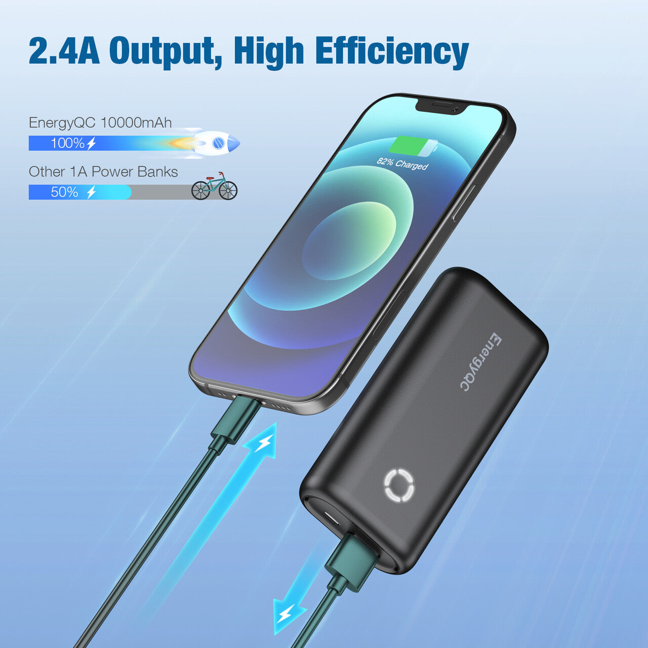 EnergyQC Power Bank 10000mAh