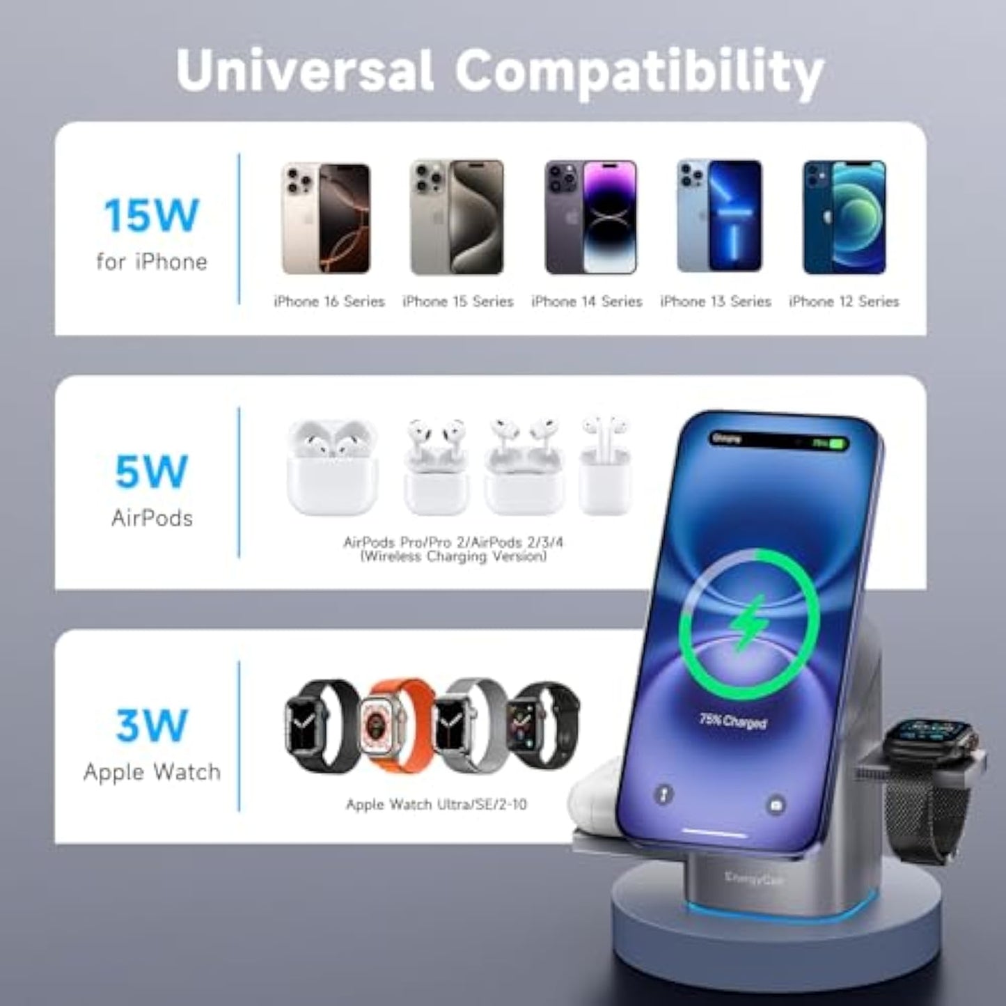 EnergyCell Qi2 Certified Rotating 3-in-1 Wireless Charger