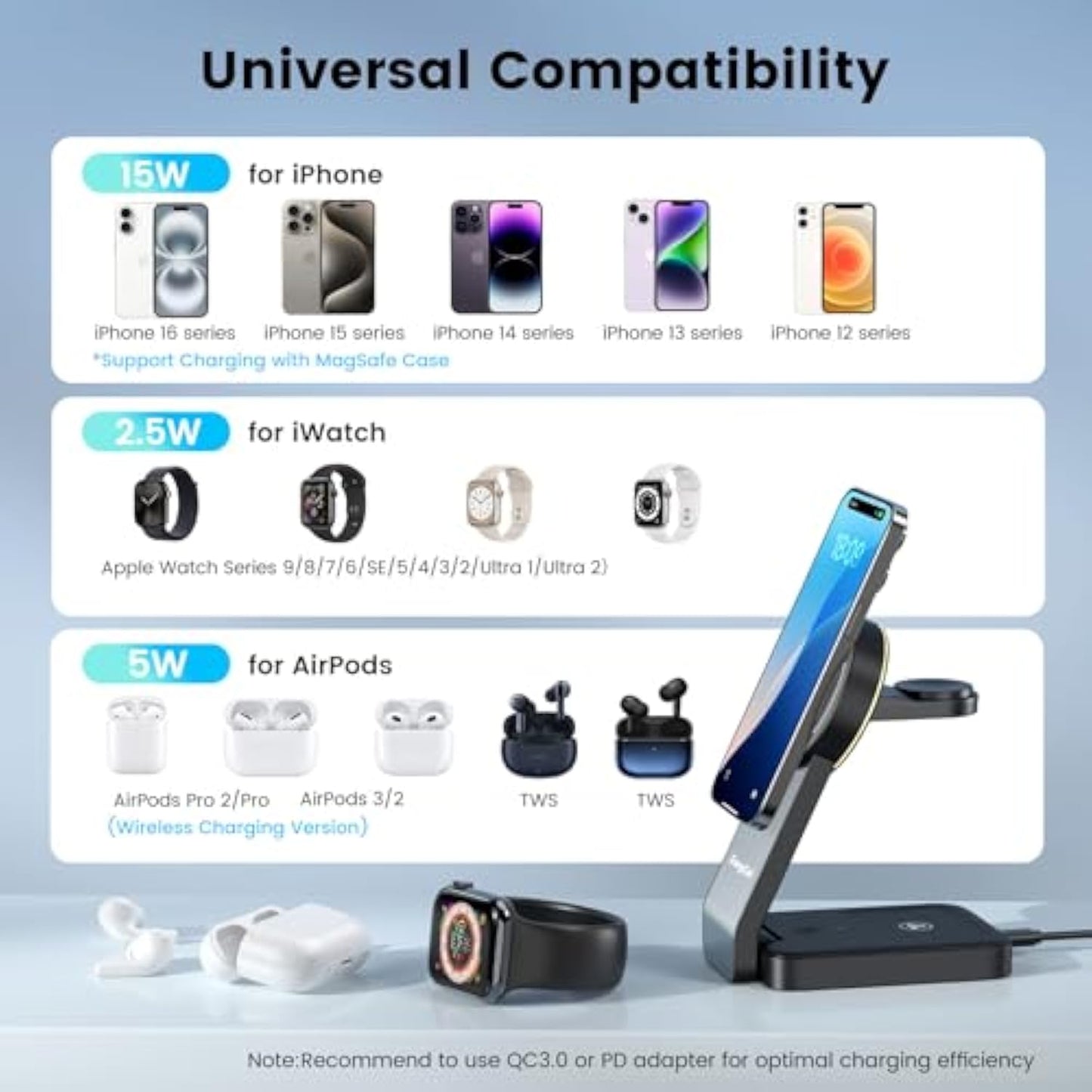 EnergyCell 3-in-1 Wireless Charging Station for Apple Devices