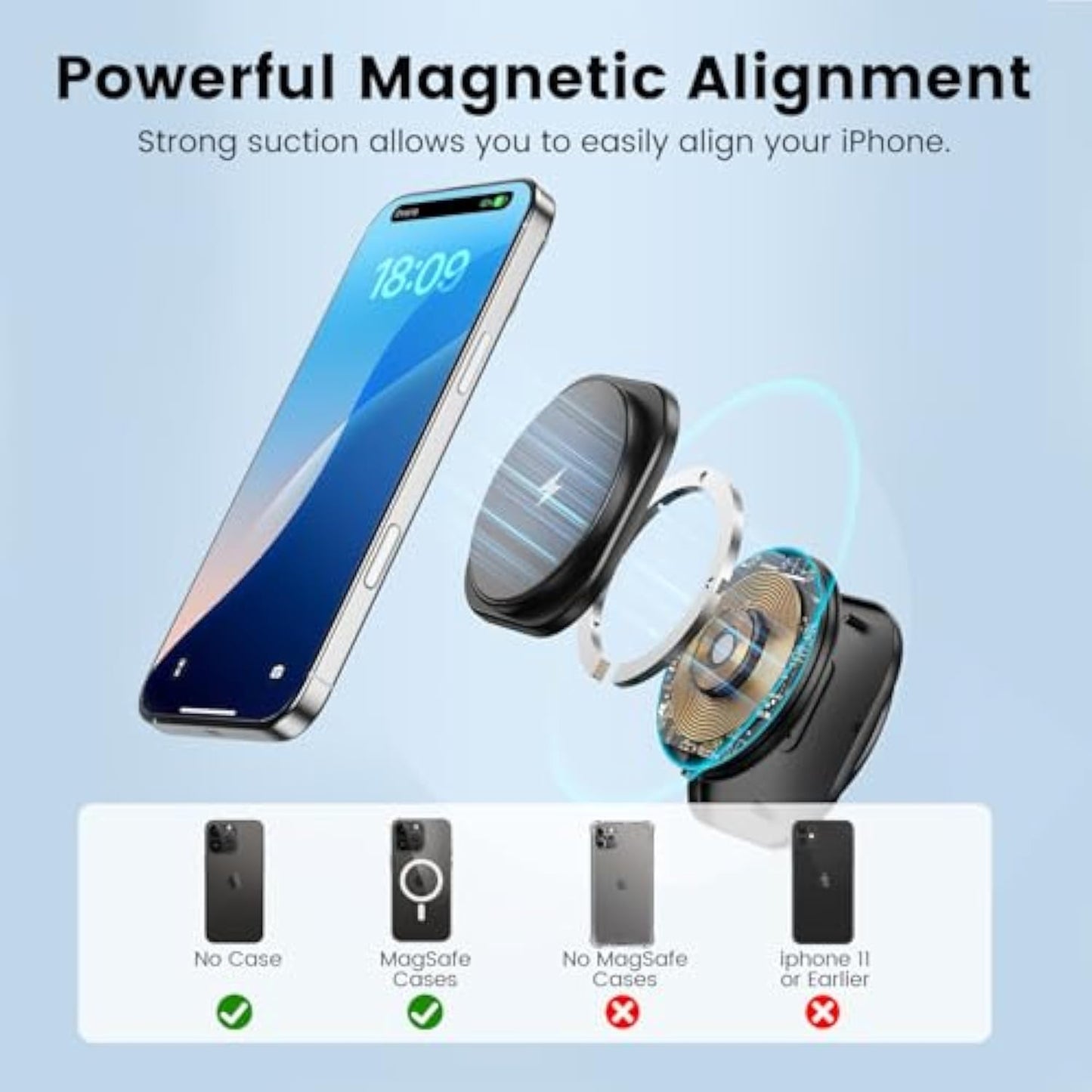 3-in-1 Charging Station, 2X Faster 15W Wireless Charging Station for iPhone