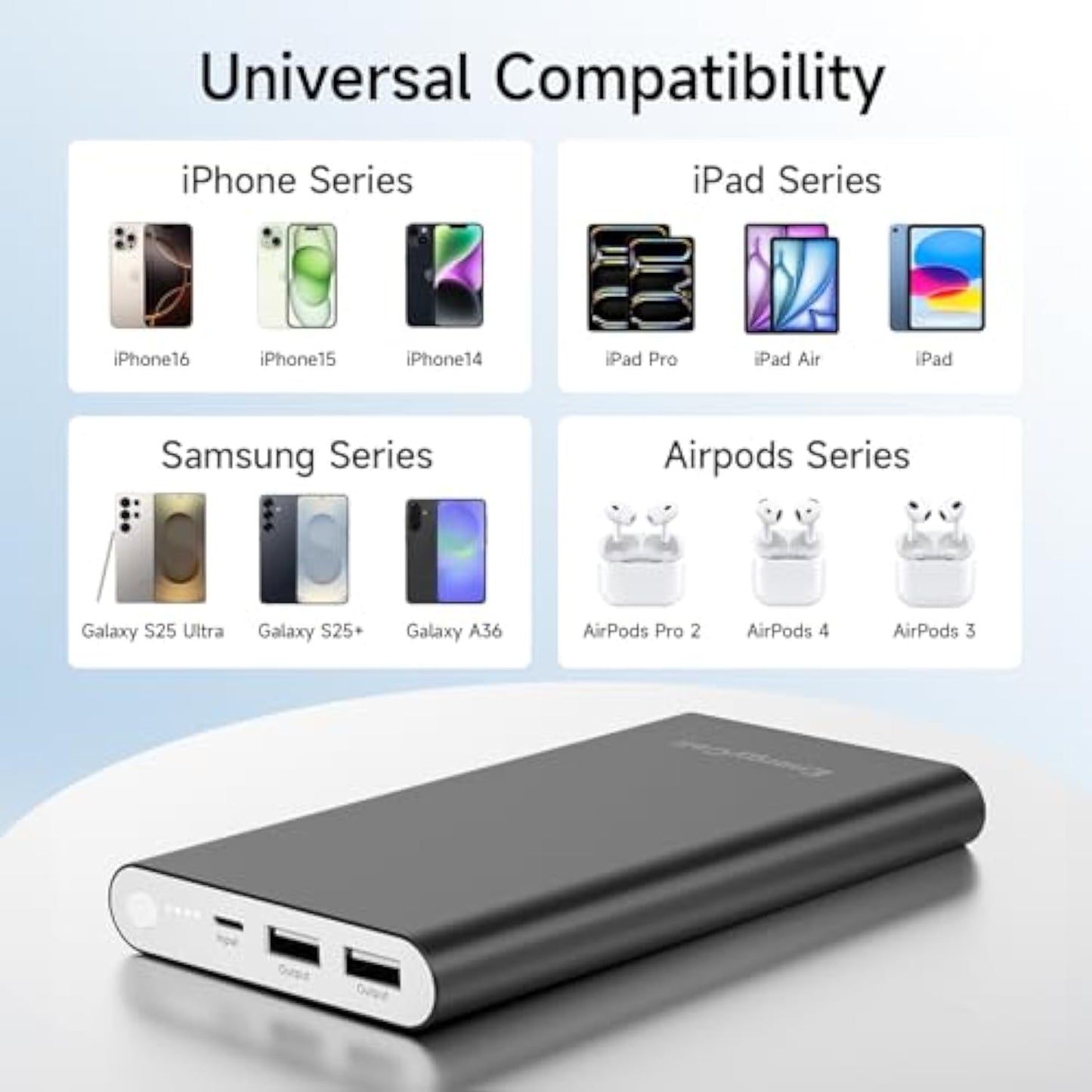 EnergyCell Portable 12000mAh Fast Charging Power Bank