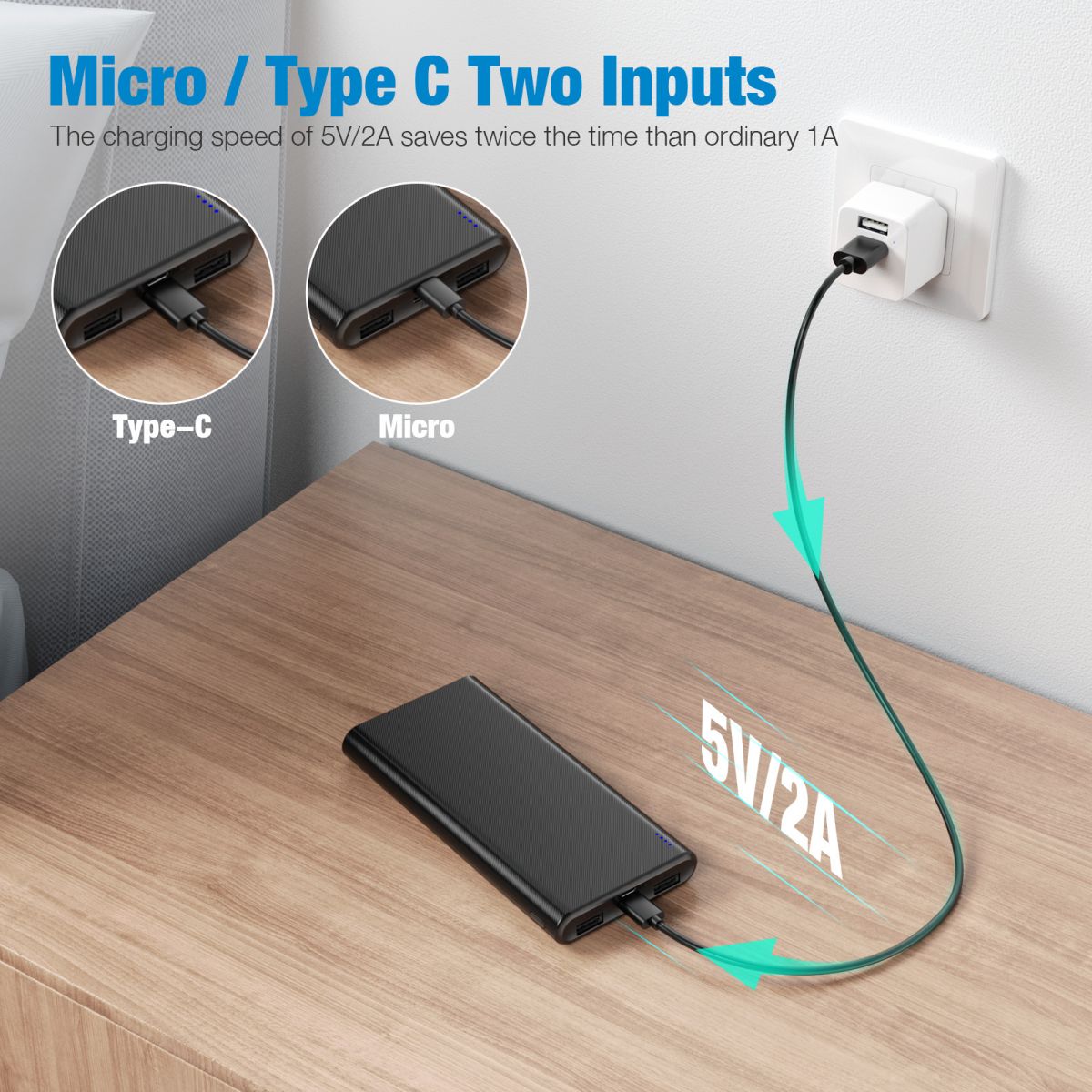 Portable Charger 10000mAh