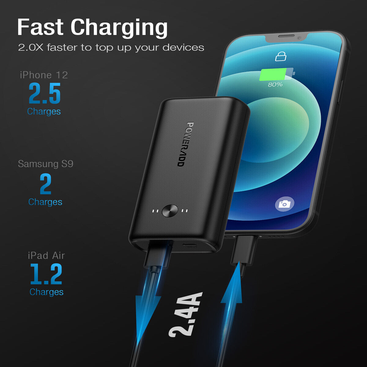 Poweradd 10000mAh Mini Portable External Power Bank