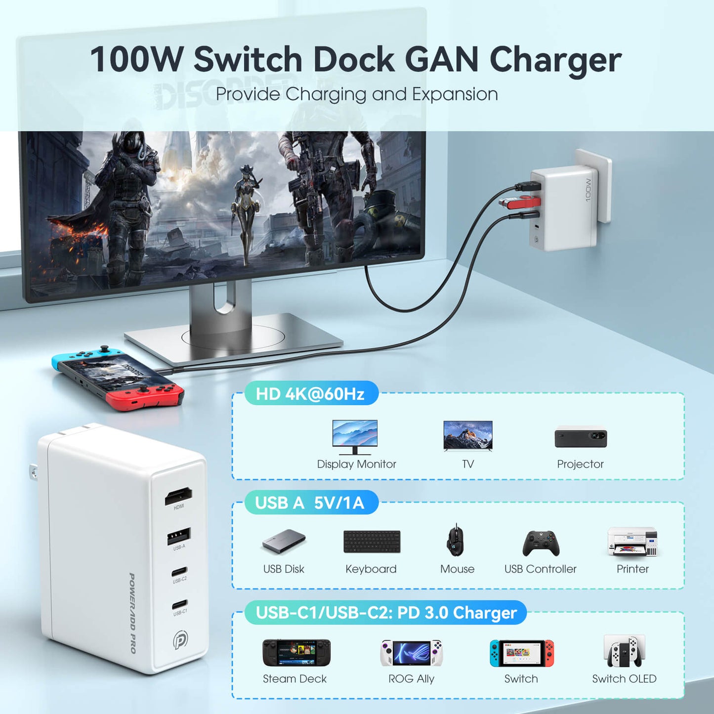 POWERΛDD PRO 100W 5 Ports USB C Wall Charger