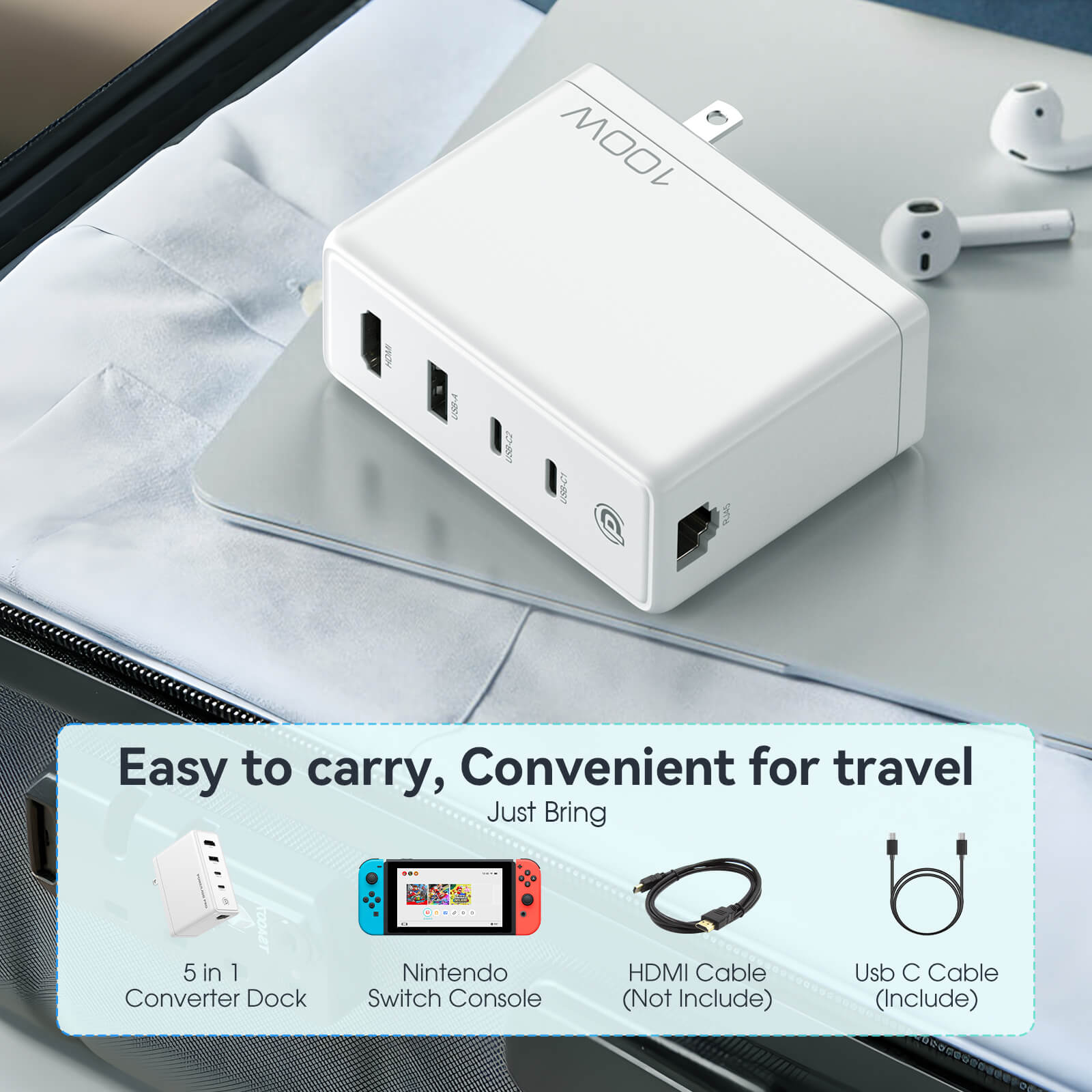 POWERΛDD PRO 100W 5 Ports USB C Wall Charger