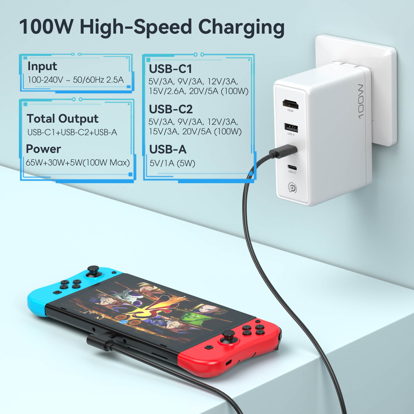 POWERΛDD PRO 100W 5 Ports USB C Wall Charger