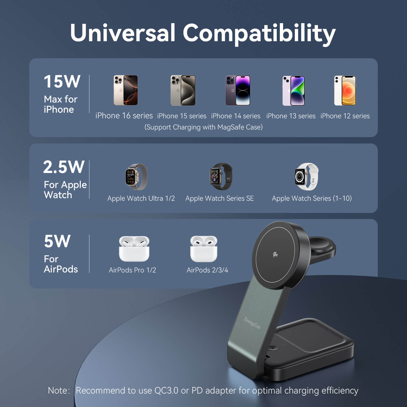 Qi2 3-in-1 Wireless Charging Station for Apple Devices