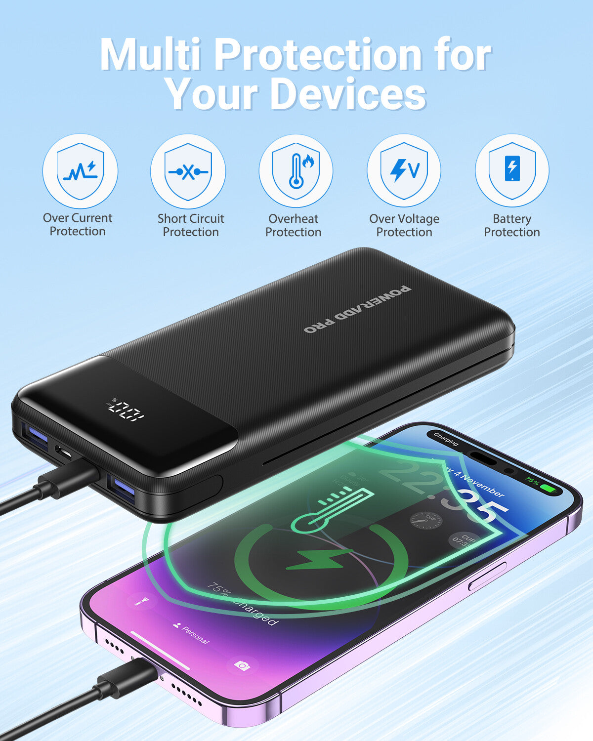 Two Bank Battery Charger20000mah Pd 100w Fast Charging Power Bank With Led  & Dual Usb Output
