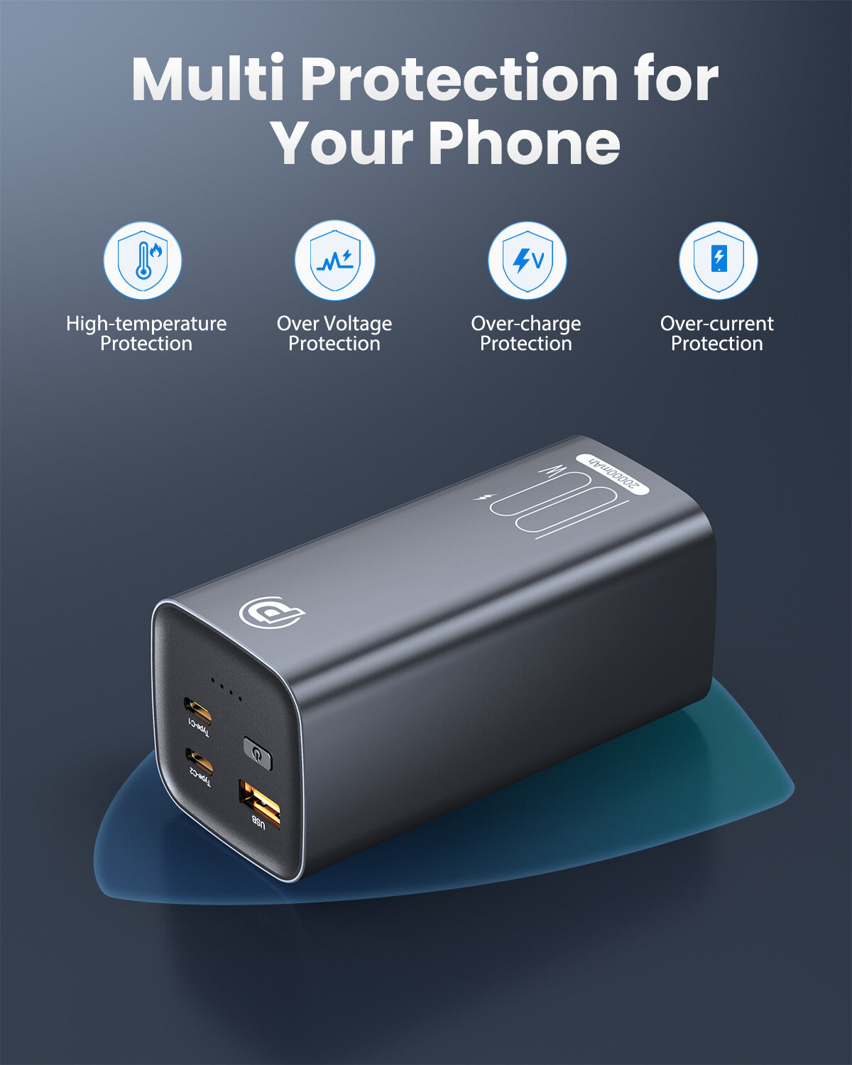 POWERΛDD PRO Portable Charger 20000mAh