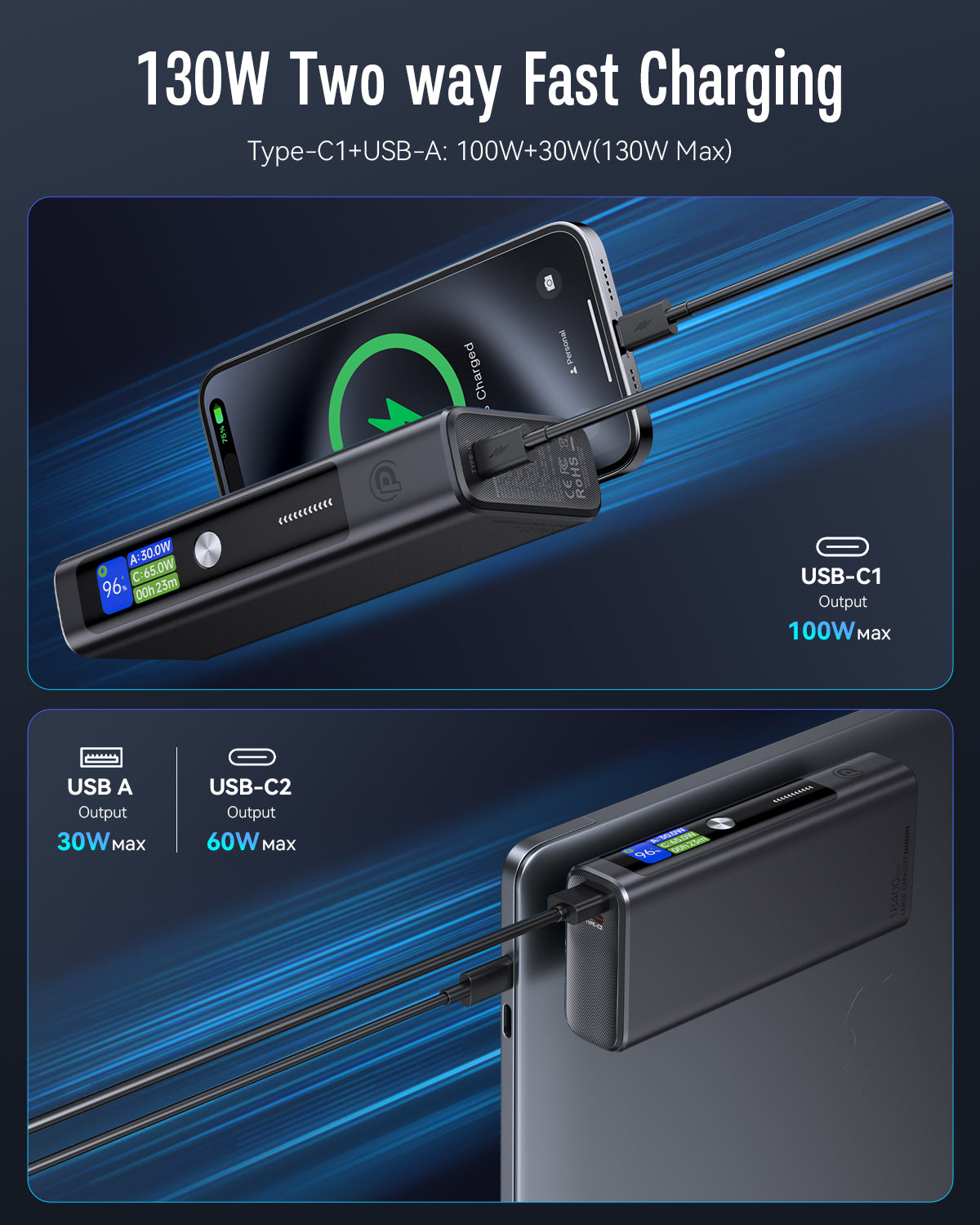 POWERADD Pro 140W Power Bank 27000mAh