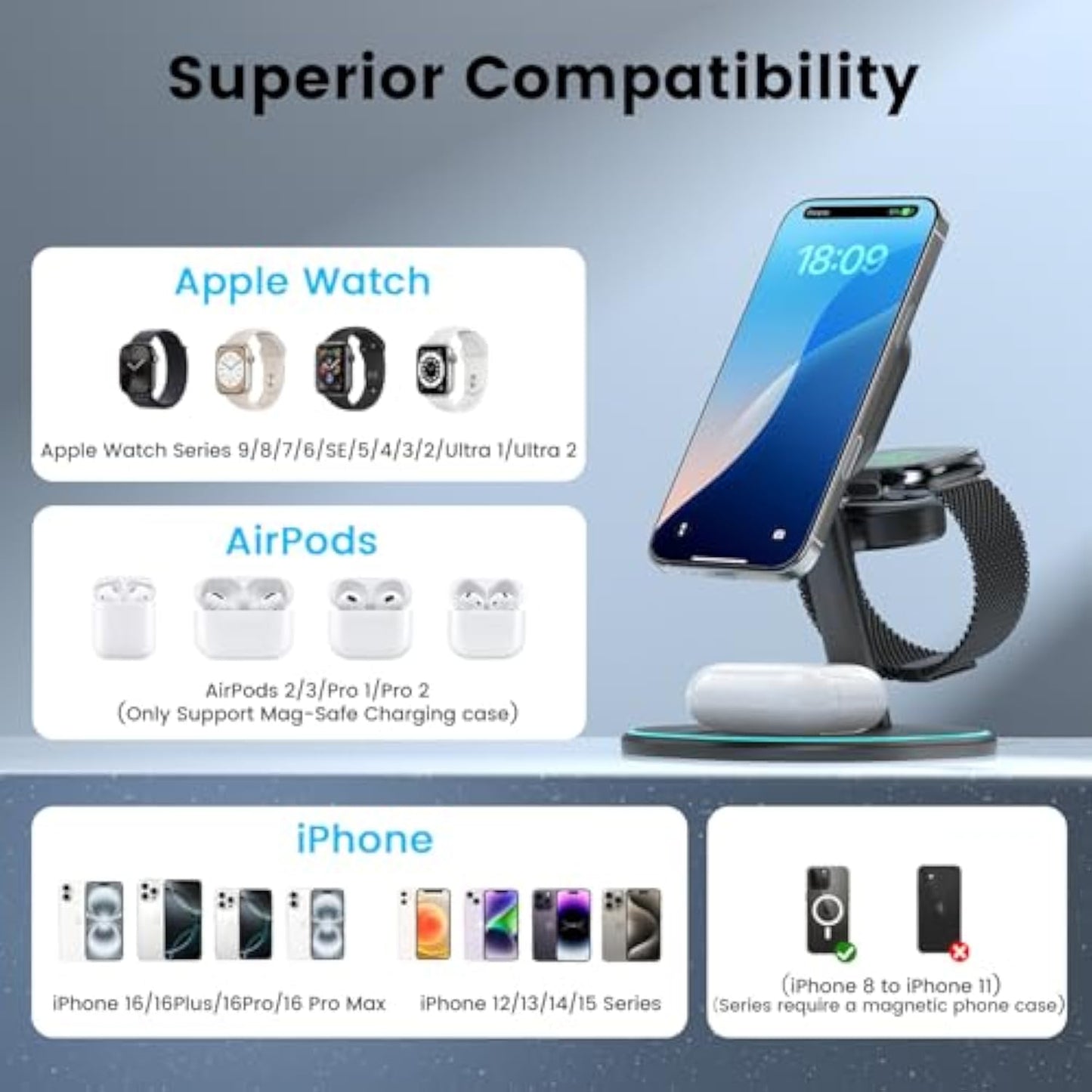 3-in-1 Charging Station, 2X Faster 15W Wireless Charging Station for iPhone