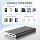 EnergyCell Portable 12000mAh Fast Charging Power Bank
