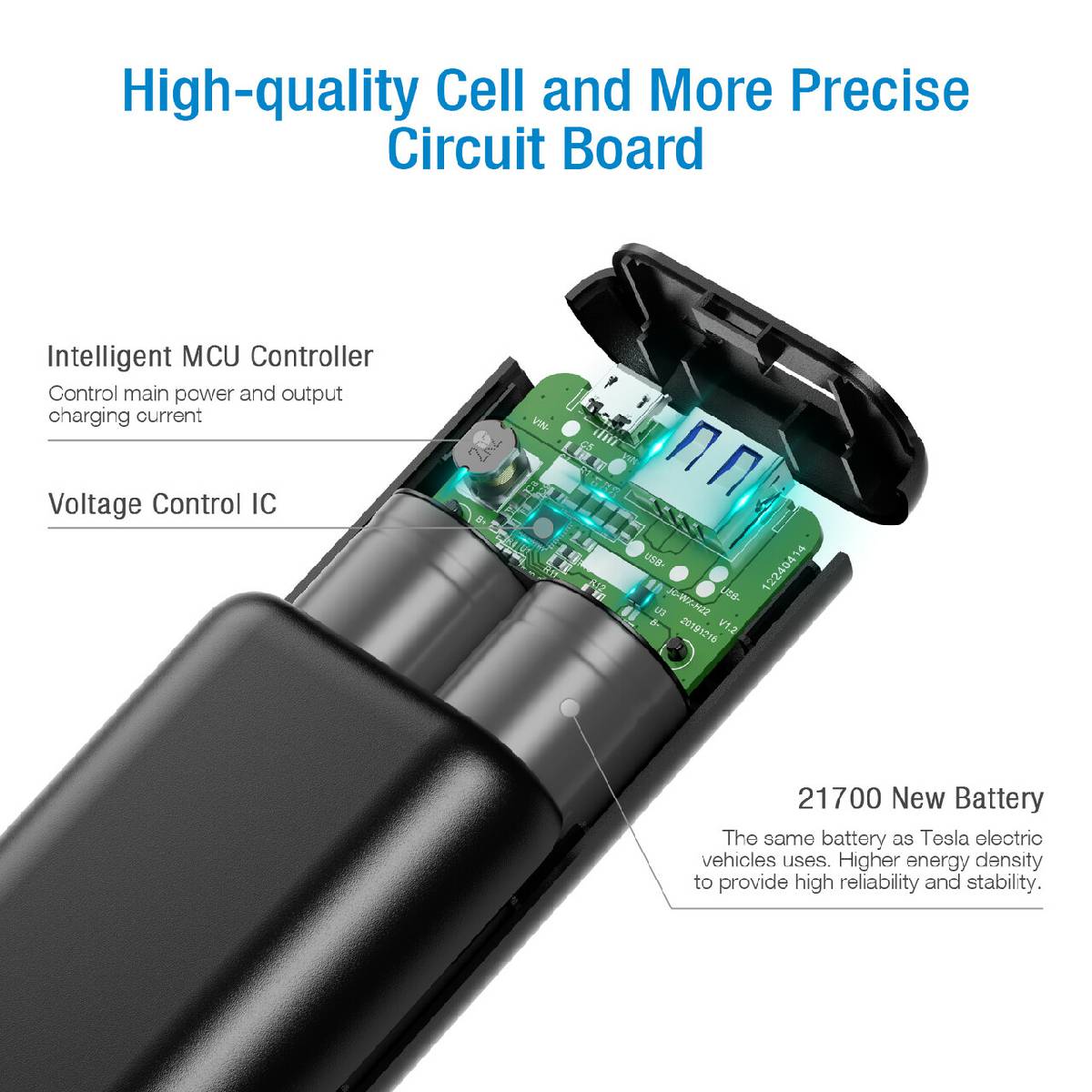 10000mah Portable Charger