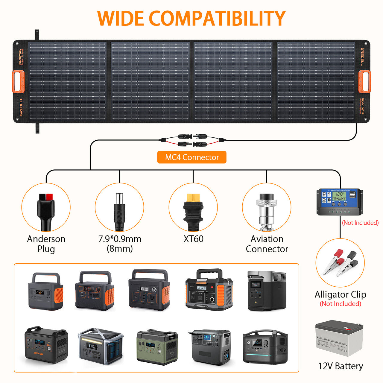 how to conect 200w solar panel