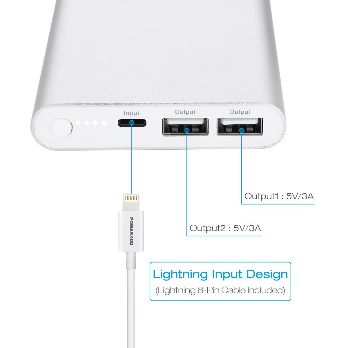 12000mAh Small Power Bank,Mini Portable Charger Built in 4 Cables,USB C  Input/Output with Smart LED Display,External Battery Portable Charger Power