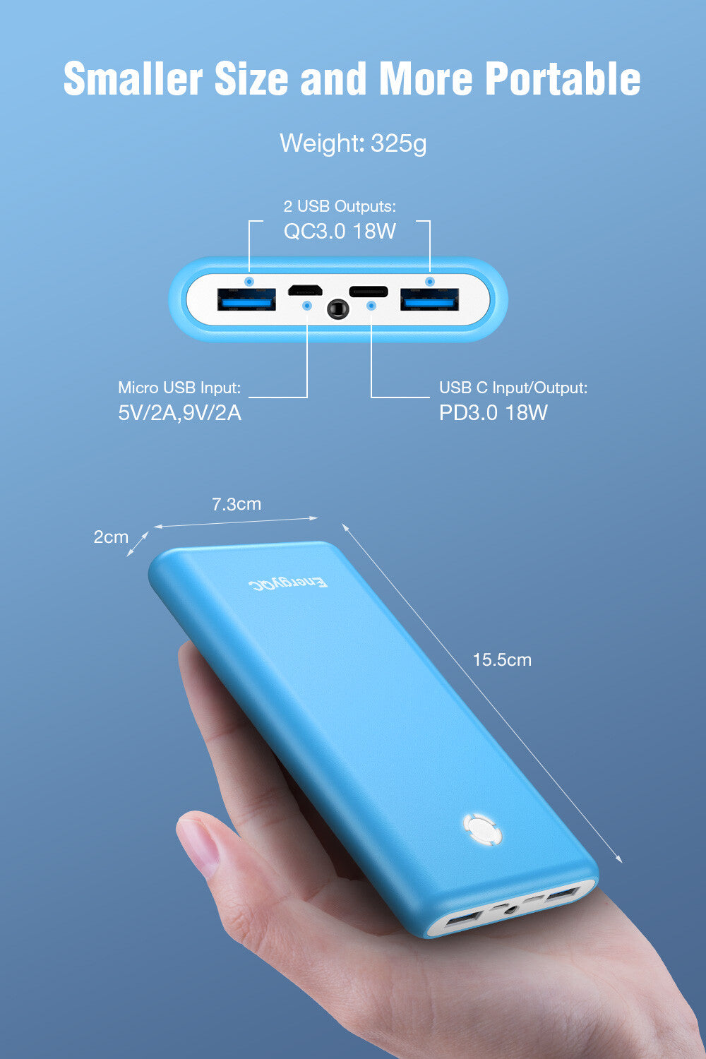 EnergyQC Power Bank 20000mAh, Pilot X7 USB C Portable Charger Fast Charging  Powerbank Flashlight External Battery Pack Compatible with iPhone, Huawei