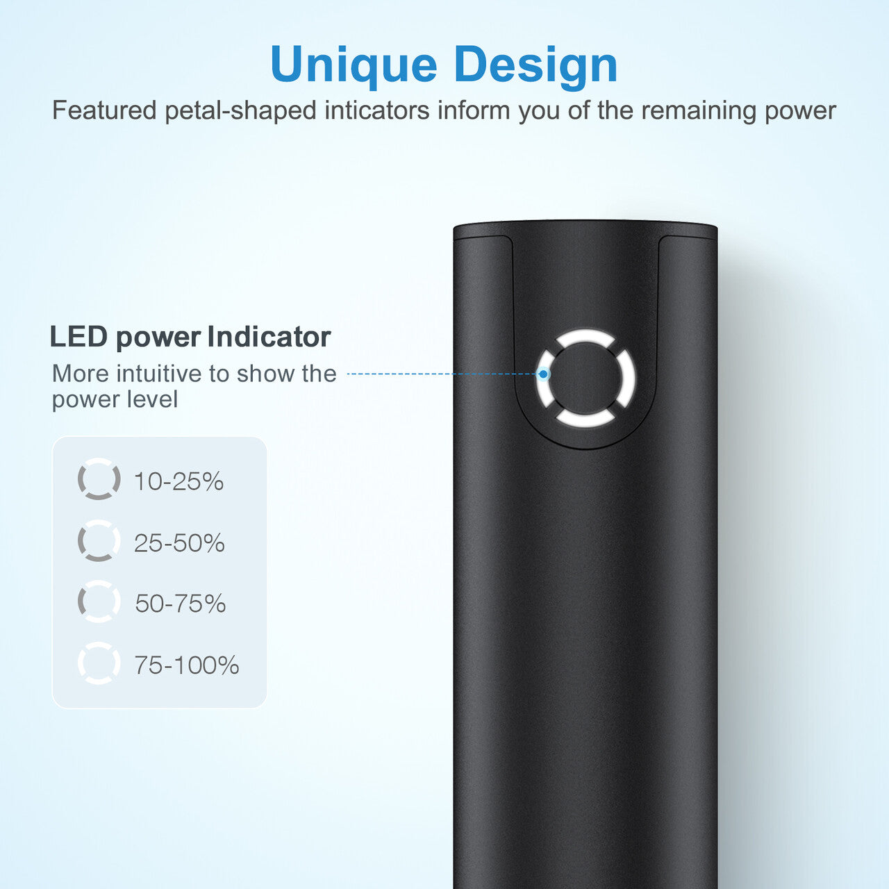 POWERΛDD PRO Power Bank 50000mAh – Poweradd