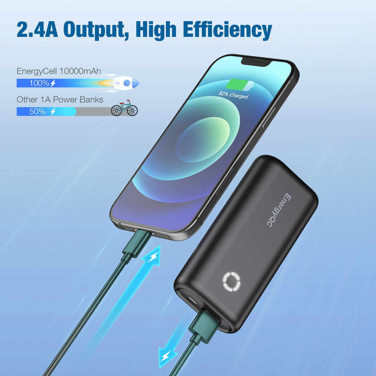 Smallest and Lightest 10000mAh External Battery, compatible for iPhone 12 XS X Samsung S10 Google LG iPad and More
