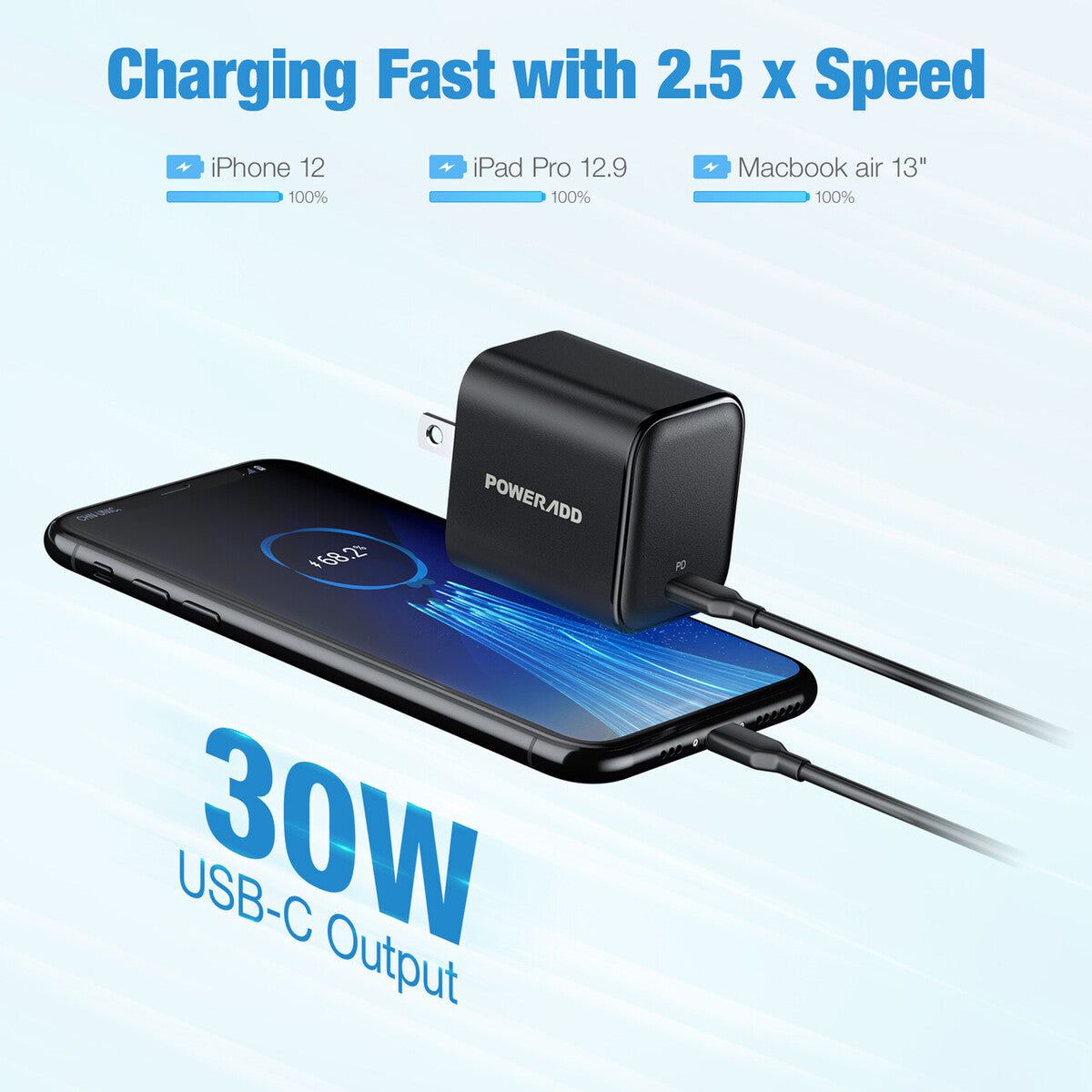 POWERADD 30W 【GaN 】Compact USB-C Wall Charger with Power Delivery, For iPhone 12 / Mini/Pro/Pro Max / 11 / X/XS/XR, iPad Pro, Nintendo Switch ect