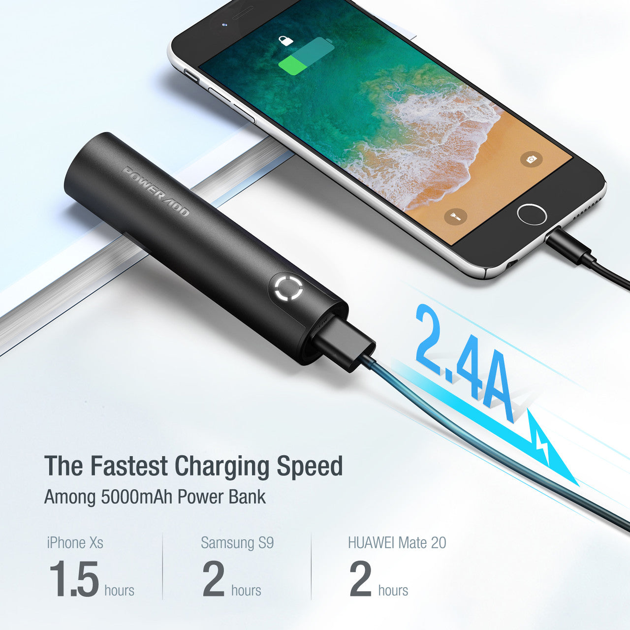 EnergyCell 5000 High-Speed Charging Portable Charger