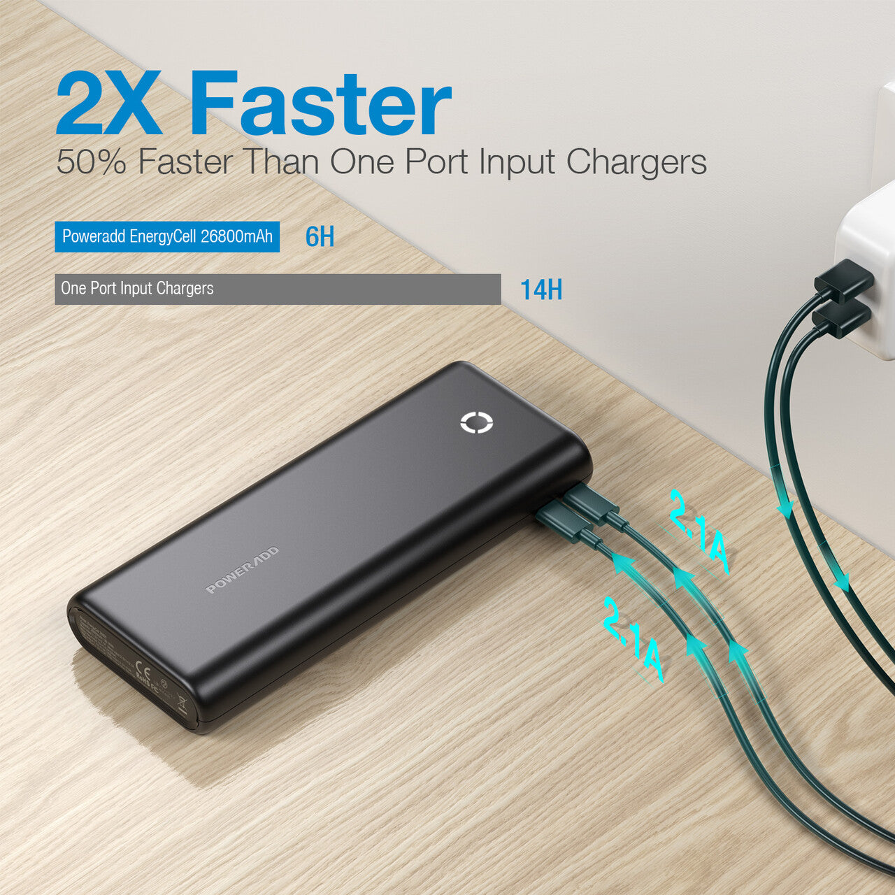 POWERADD 26800mAh Powerful Power Bank