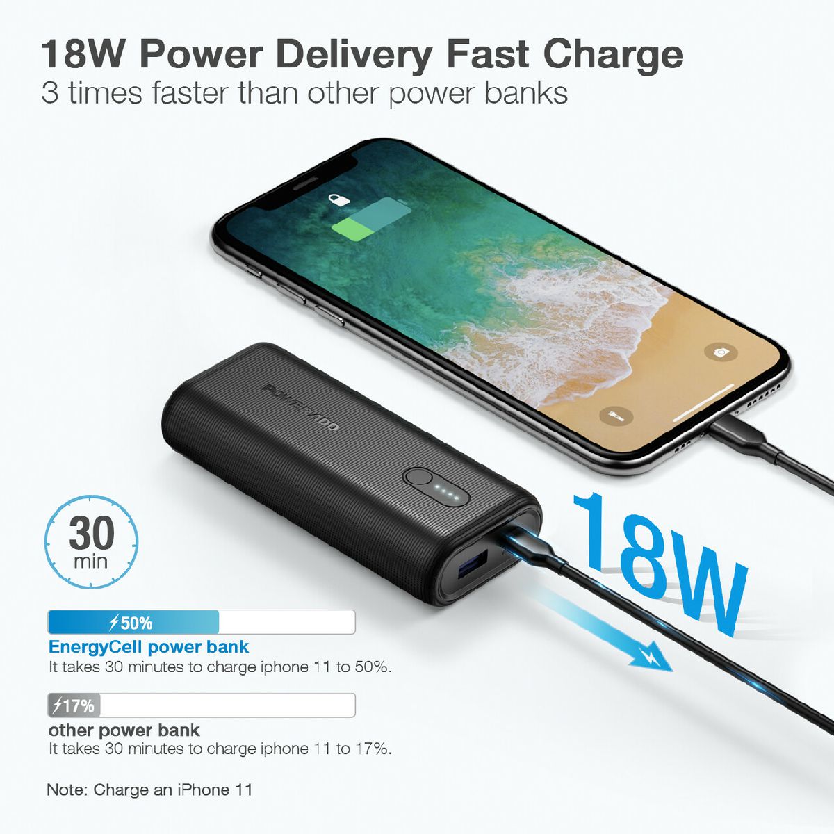 PD 18W Portable Charger 