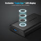18W 10000mAh Power Bank