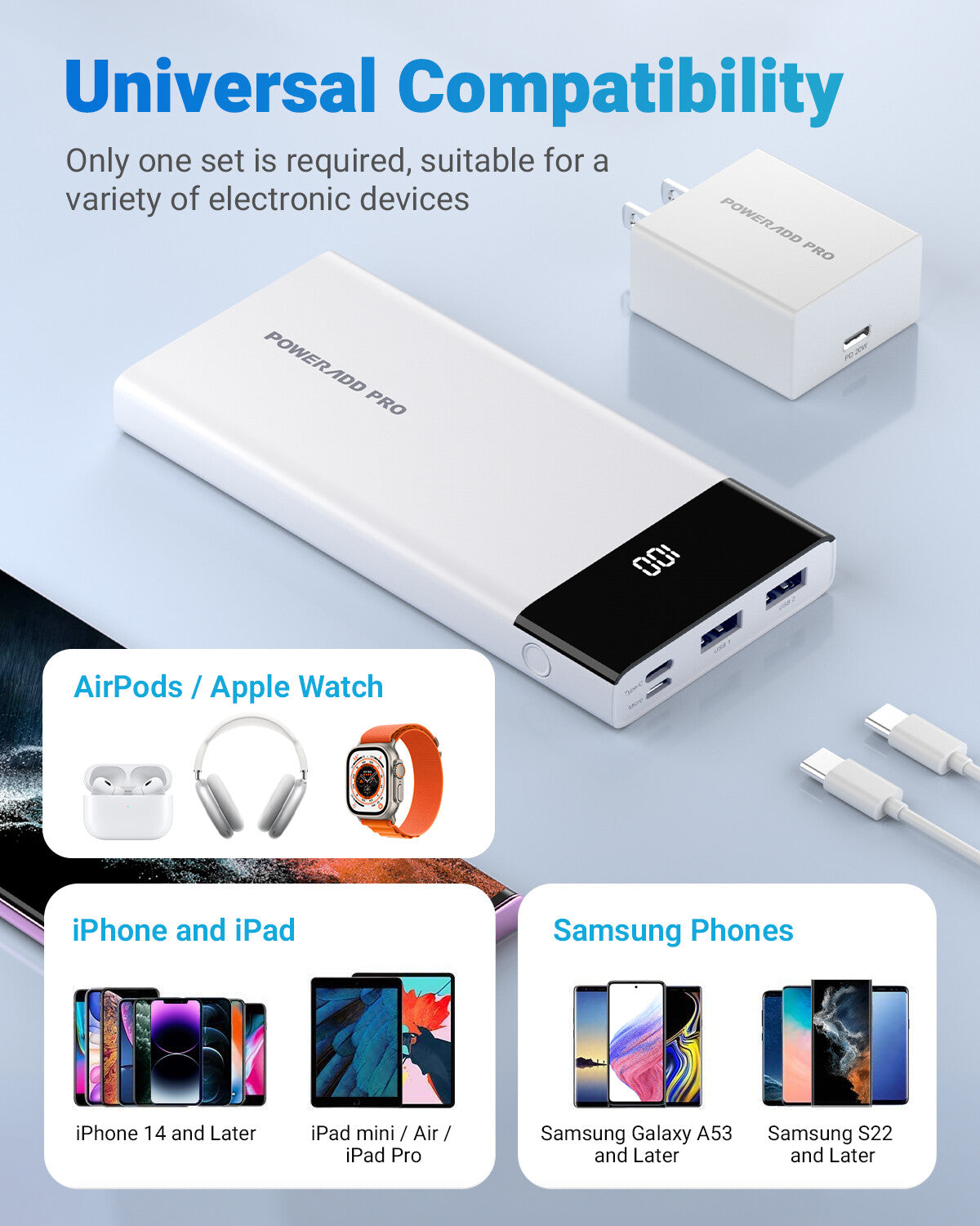 POWERADD PRO Portable Charger 10000mAh PD 20W Fast Charge Power Bank 2 Inputs 3 Outputs External Battery Pack Bundle with 20W USB C Wall Charger Compatible with iPhone 14 13 iPad Samsung Pixel.